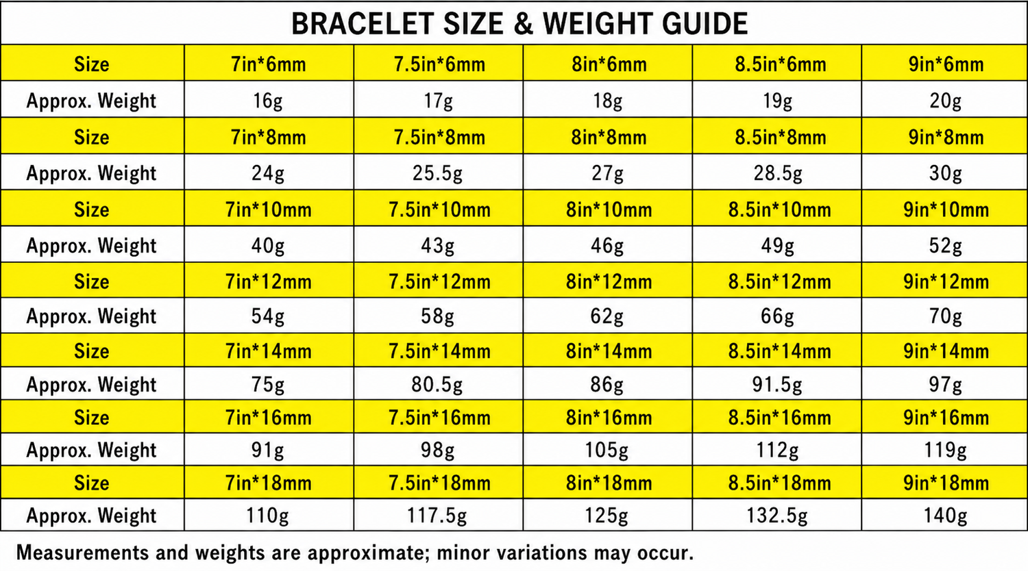 Miami Cuban link bracelet size and approximate weight guide