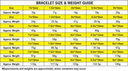 Miami Cuban link bracelet size and approximate weight guide