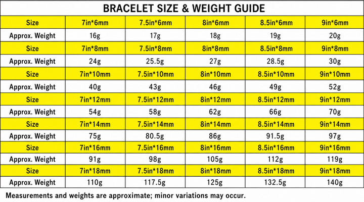 Miami Cuban link bracelet size and approximate weight guide
