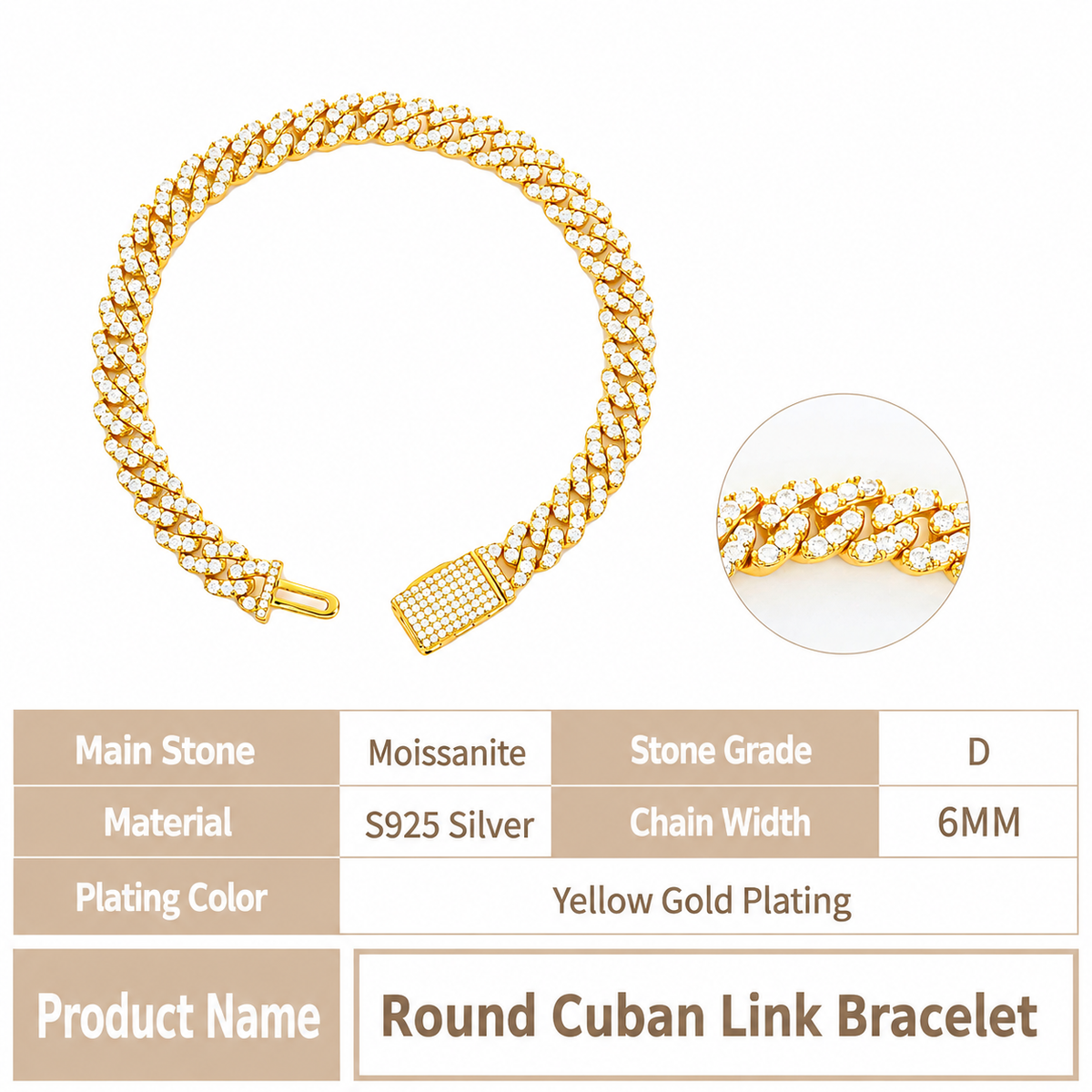 6/10mm VVS Moissanite Cuban Chain – 925 Sterling Silver
