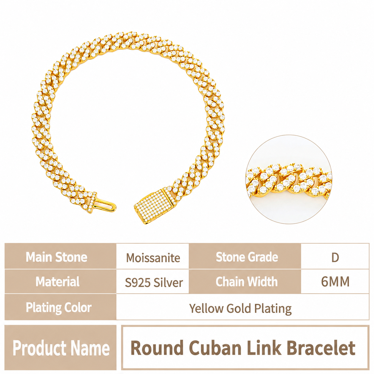 6/10mm VVS Moissanite Cuban Chain – 925 Sterling Silver