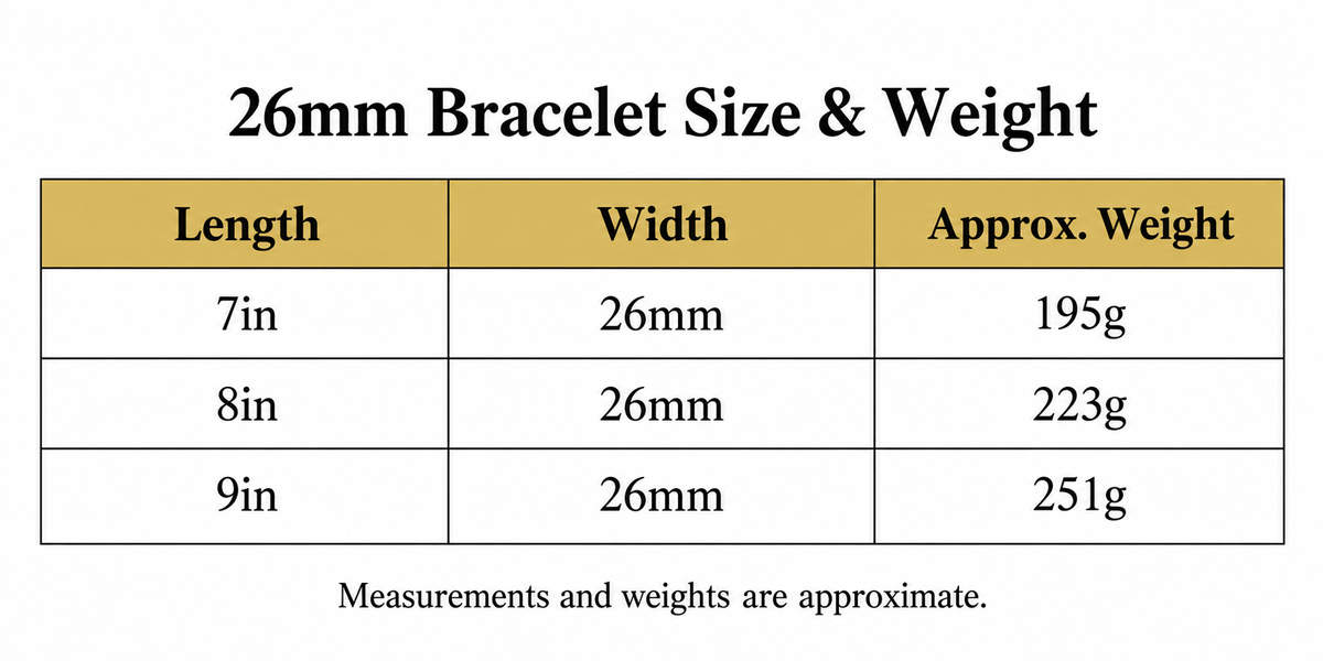 Bracelet size and approximate weight chart for the three available lengths