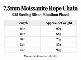 Necklace length and net weight chart; full values are provided in Materials and Specifications