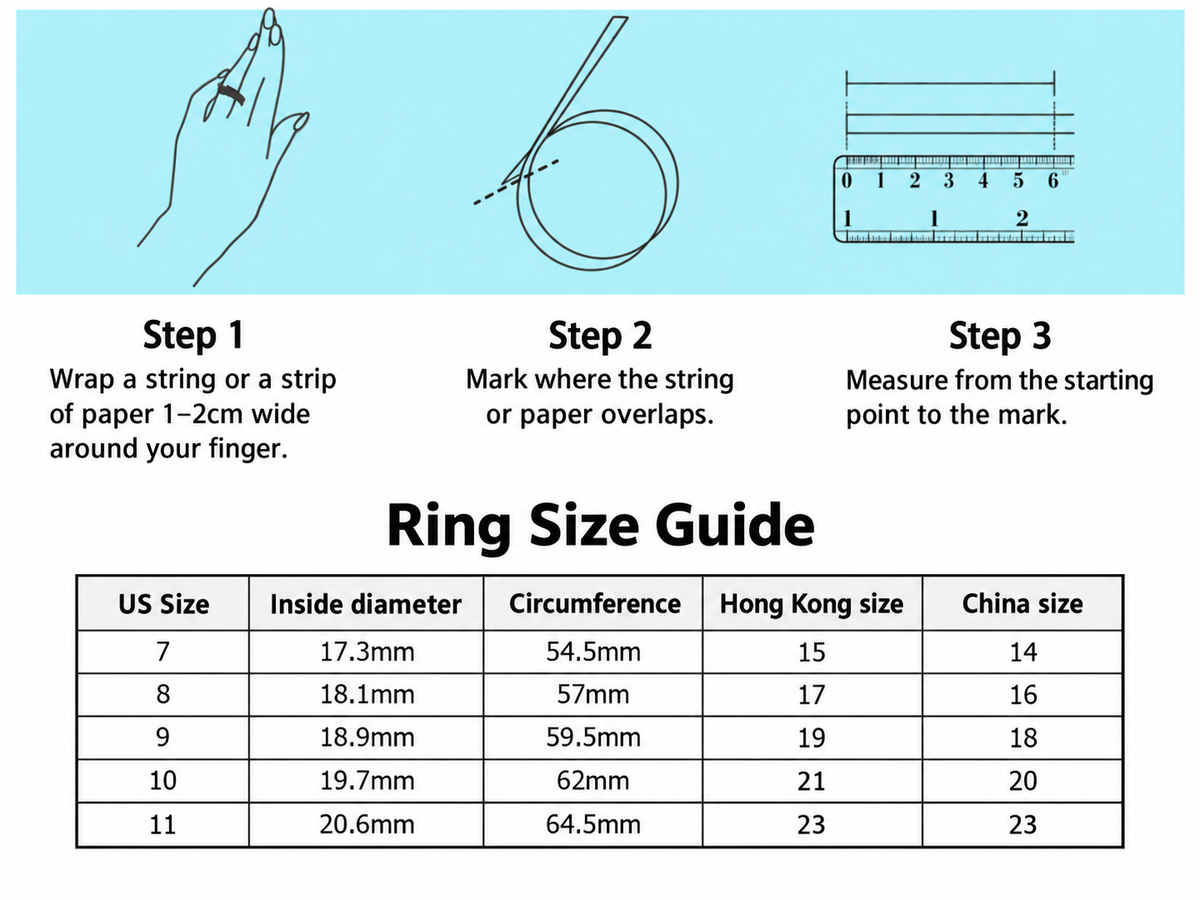 Ring measurement steps and size conversion guide